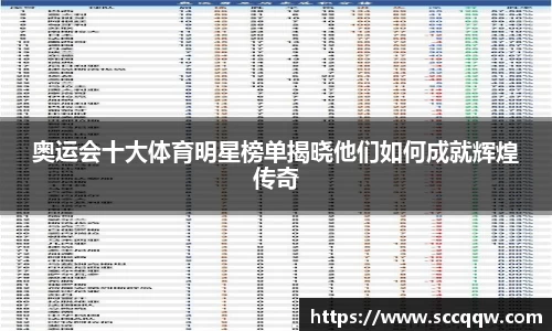 韦德体育