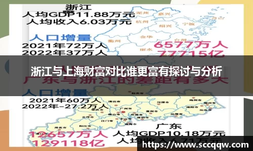 浙江与上海财富对比谁更富有探讨与分析