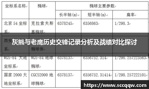 灰熊与老鹰历史交锋记录分析及战绩对比探讨